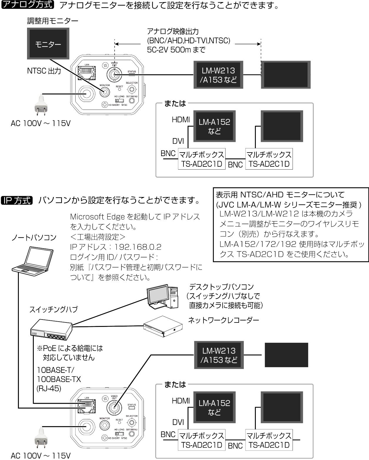 Installation and connection_07